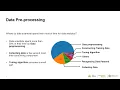 3 1 Introduction to Data Pre processing DLI Teaching Kits 2023
