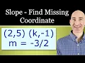 Slope - Find the Missing Coordinate
