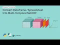 Convert time-series dataframe into NetCDF Python