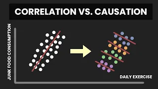 Causation vs Correlation The Most Confused Concept in Data Science
