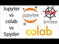 1 1 Jupyter notebook and Google Colab as Spyder IDE alternatives