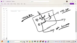 Postgresql dba part10