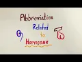 Abbreviation Related to Hormones Endocrine System