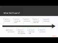 Laravel - Architect YouTube-Like Platforms The Course Overview packtpub com