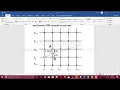 Bresenham s Line Drawing Algorithm