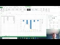 How to present rainfall - runoff values in same graph using excel