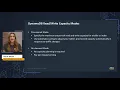 Managing Performance and Scale in your Amazon DynamoDB and AWS Lambda Applications