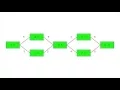 004 - Finding the Shortest Path