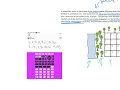 Experiments and Random Assignment