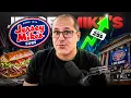 Don t Buy the Jersey Mike s IPO JMKE Until You Watch This