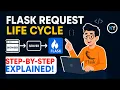 Flask Request Life Cycle Full Tutorial in Hindi English Flask Architecture