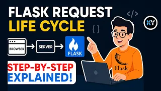 Flask Request Life Cycle Full Tutorial in Hindi English Flask Architecture