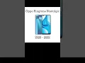 Download Lagu Nada Dering Oppo Nostalgia ColorOS 7