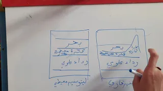 درس5 نشاط الظهرات 