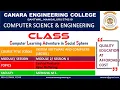 VTU SS and CD 18CS61 SYTEM SOFTWARE AND COMPILERS Lexical Analysis M2 L4