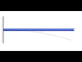 How to calculate the deflection of a cantilever beam