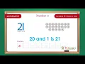 Number 21 - Kidsmate LKG Term 2 Mathematics