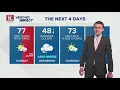 Weather Impact Alert Day issued for Tuesday for storms sharp drop in temps WTOL 11 Weather