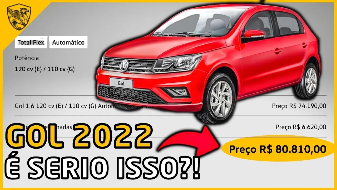 GOL (SAIU DE LINHA) POR 81MIL - NOVO AUMENTO NOS PREÇOS DA #VOLKSWAGEN