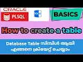 SQL Basics - How to create a simple table SQL Oracle PLSQL Tutorials