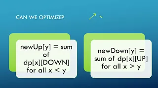 3699 Number of ZigZag Arrays I Dynamic Programming