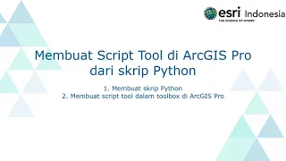 Integrasi Python dan ArcGIS Pro untuk Geoprocessing Workflows
