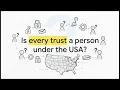 Definition of Person - Series 63 Exam Prep
