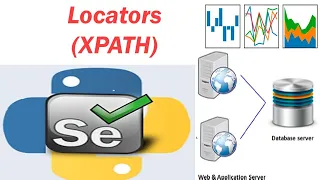 6 Selenium with Python-- Locators XPATH