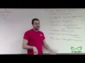Network Module 1 8 Part 01 Troubleshooting Theory