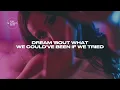 Alok, Ella Eyre, Kenny Dope - Deep Down (Lyrics)