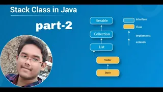 DataStructure series - Stack in Java Part-2