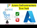Azure Infrastructure Testing Framework using pytest and Microsoft Azure Python SDK
