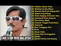 Download Lagu Lagu Malaysia Populer || IKLIM FULL ALBUM - Hakikat Sebuah Cinta, Hanya Satu Perssinggahan