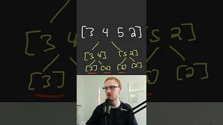 Merge Sort Algorithm Explained