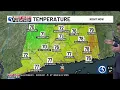 Technical Discussion A First Alert Weather Day for heavy rain this evening