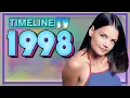 Timeline TV 1998 - Everything That Happened In TV In The Year 1998