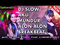 Download Lagu DJ TIK TOK VIRAL - AKU MUNDUR ALON ALON - NONSTOP BREAKBEAT TERBARU 2019 Download Lagu DJ TIK TOK VIRAL - AKU MUNDUR ALON ALON - NONSTOP BREAKBEAT TERBARU 2019