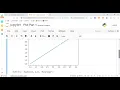 Plot using Matplotlib in Python Part 1
