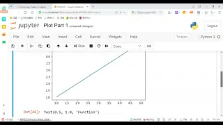 Plot using Matplotlib in Python Part 1