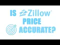 Is Zillow Rent Zestimate a Good Indicator of Rental Value in Charlotte NC by Smart Shield PM