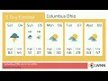 Weather in Columbus Ohio - Saturday Apr 04 2026