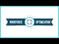 HR Outsourcing Insperity Workforce Optimization