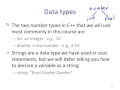 Ch2 1 2 3 Variables DataTypes Expressions