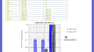 Unit 5 Progress Check FRQ1
