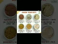 Download Lagu jaaniy healthy rhne k liy kaun si chapati me kitna calories , protein and carbs hai.