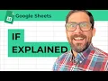 How to Use IF Function in Google Sheets