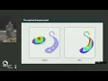 Computational optimal transport mature tools and open problems