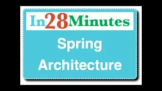 Spring Architecture - with Modules