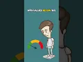 Download Lagu CALCULATE YOUR BMI