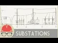 How Do Substations Work
